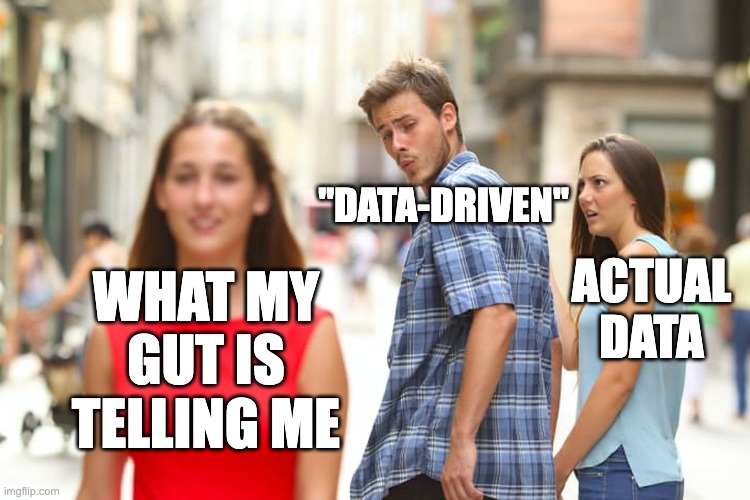 data driven | "DATA-DRIVEN"; ACTUAL
DATA; WHAT MY
GUT IS
TELLING ME | image tagged in memes,distracted boyfriend | made w/ Imgflip meme maker