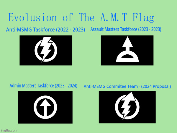 Evolusion of The Flag of AMT | made w/ Imgflip meme maker