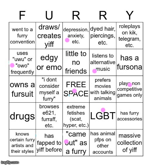 Considering half of these are about yiff is disgusting | image tagged in furry bingo v2 | made w/ Imgflip meme maker