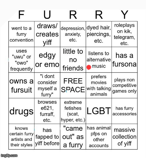 i’m not a furry but yeah i listen to it sometimes | image tagged in furry bingo v2 | made w/ Imgflip meme maker