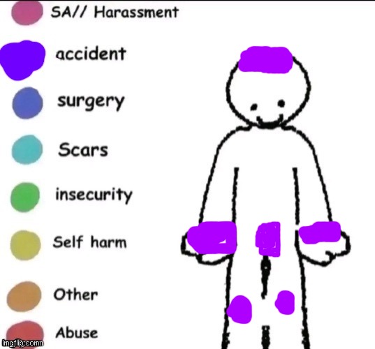 is that freiza | image tagged in pain chart | made w/ Imgflip meme maker