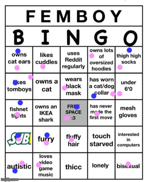 Blue is a bingo | image tagged in femboy bingo | made w/ Imgflip meme maker