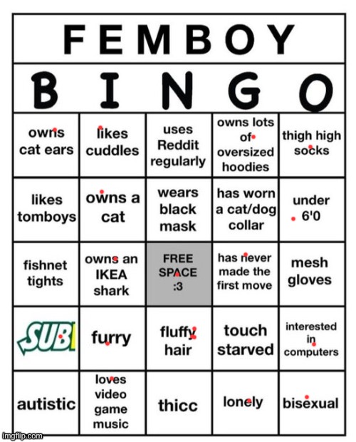 iphone | image tagged in femboy bingo | made w/ Imgflip meme maker