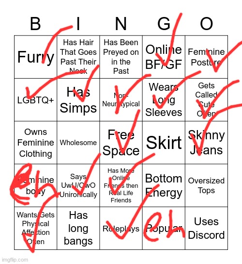 Femboy Bingo - Imgflip