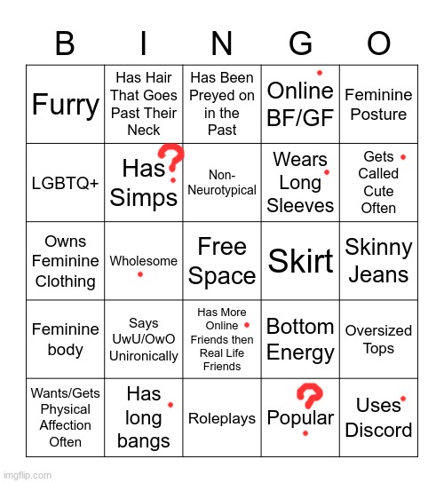 . | image tagged in femboy bingo | made w/ Imgflip meme maker
