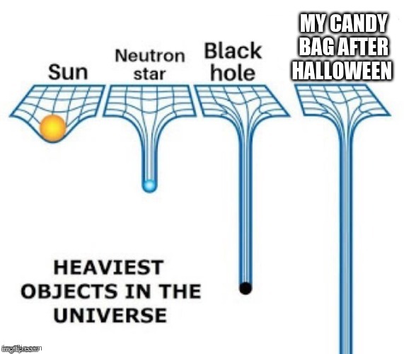 i got alot of candy | MY CANDY BAG AFTER HALLOWEEN | image tagged in heaviest objects in the universe | made w/ Imgflip meme maker