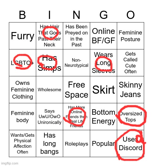 Femboy Bingo | image tagged in femboy bingo | made w/ Imgflip meme maker