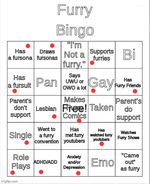 I do not know if my parents support... | image tagged in furry bingo | made w/ Imgflip meme maker