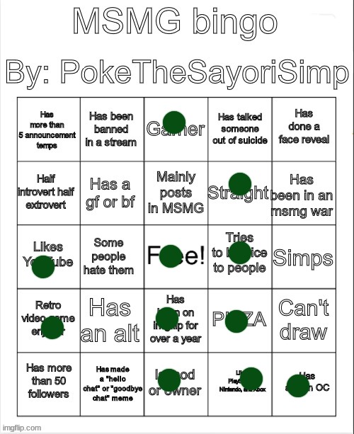 MSMG bingo by poke | image tagged in msmg bingo by poke | made w/ Imgflip meme maker
