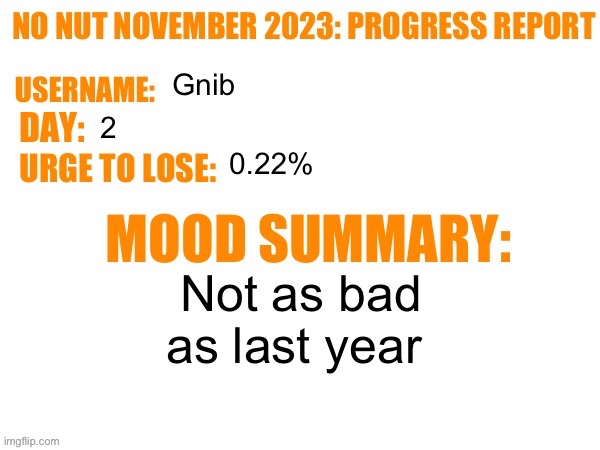 No Nut November 2023 Progress Report Imgflip   84qnak 