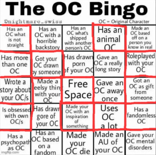 I’m an artist so (forgot to check “gave an OC away once”) | image tagged in the oc bingo | made w/ Imgflip meme maker