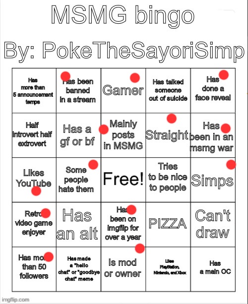 I’m the opposite of simp food yet I have them. | image tagged in msmg bingo by poke | made w/ Imgflip meme maker