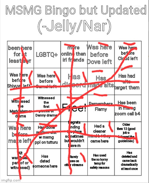 a few bingos | image tagged in msmg bingo | made w/ Imgflip meme maker