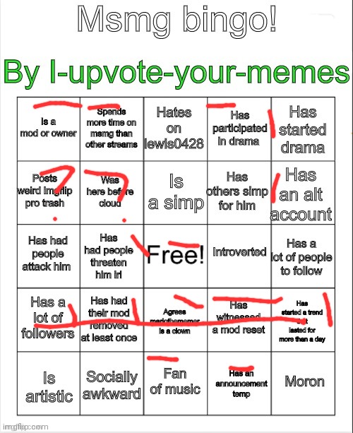these are fun asf | image tagged in msmg bingo | made w/ Imgflip meme maker