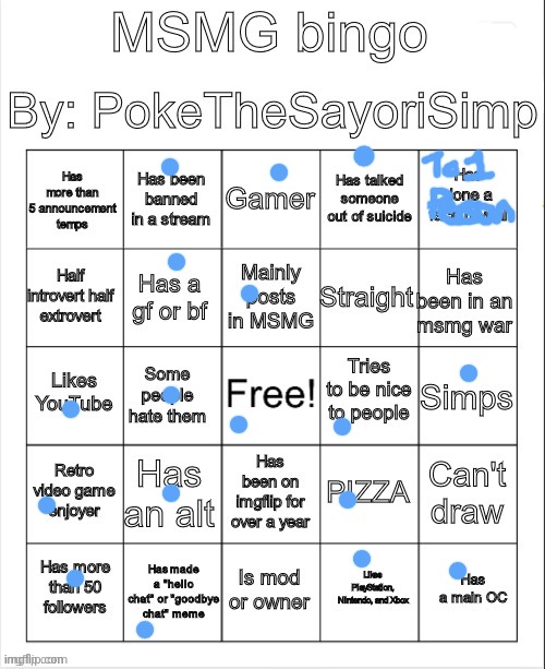 No, you won't get a face reveal | image tagged in msmg bingo by poke | made w/ Imgflip meme maker