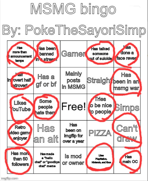 TweakotIC account only | image tagged in msmg bingo by poke | made w/ Imgflip meme maker