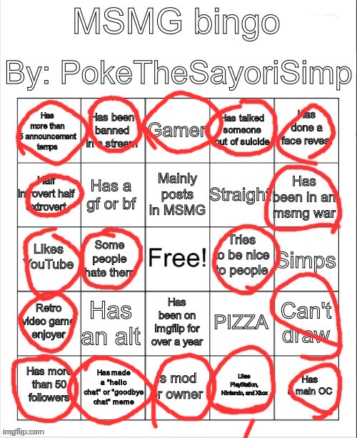 Forgor a few via last post | made w/ Imgflip meme maker