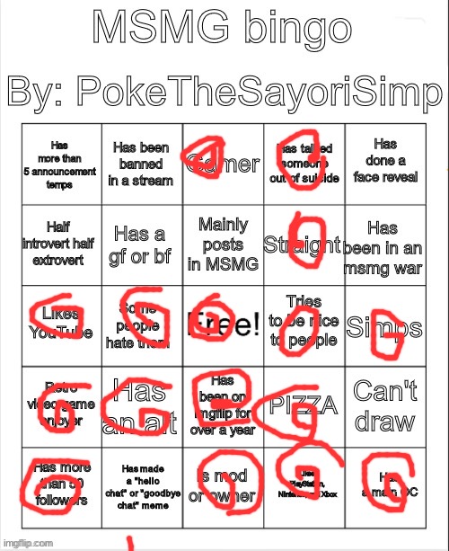 MSMG bingo by poke - Imgflip