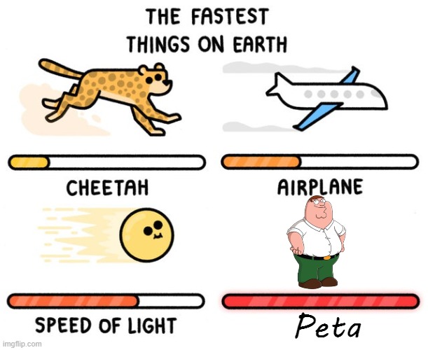 fastest thing possible | Peta | image tagged in fastest thing possible | made w/ Imgflip meme maker