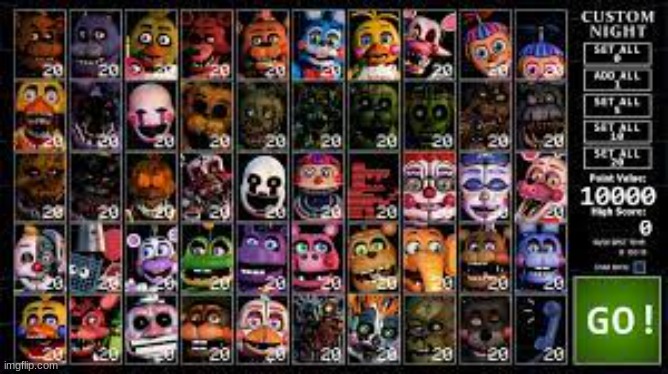 ight fellas which character should be in the night | made w/ Imgflip meme maker