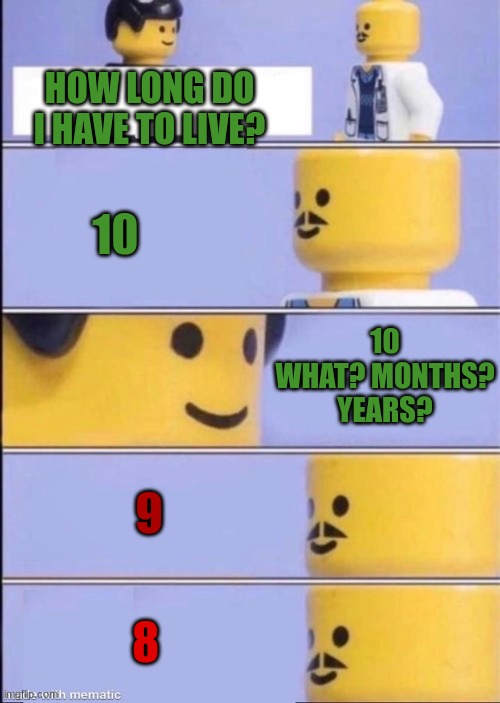 Left to live | HOW LONG DO I HAVE TO LIVE? 10; 10 WHAT? MONTHS? YEARS? 9; 8 | image tagged in lego doctor higher quality,lego,doctor,funny,oh no,life | made w/ Imgflip meme maker