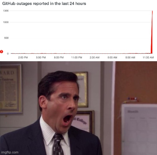 GITHUB MY BELOVED | image tagged in noooooo | made w/ Imgflip meme maker