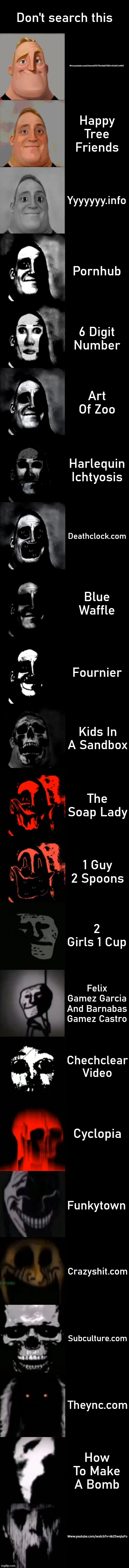 Don't search this in google | Don't search this; Www.youtube.com/channel/UCTKmUqkTSDOcr5x0zEJwiNQ; Happy Tree Friends; Yyyyyyy.info; Pornhub; 6 Digit Number; Art Of Zoo; Harlequin Ichtyosis; Deathclock.com; Blue Waffle; Fournier; Kids In A Sandbox; The Soap Lady; 1 Guy 2 Spoons; 2 Girls 1 Cup; Felix Gamez Garcia And Barnabas Gamez Castro; Chechclear Video; Cyclopia; Funkytown; Crazyshit.com; Subculture.com; Theync.com; How To Make A Bomb; Www.youtube.com/watch?v=iik25wqIuFo | image tagged in mr incredible becoming uncanny extended hd | made w/ Imgflip meme maker