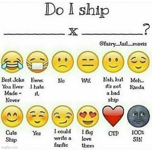 do i ship __x__? Blank Meme Template