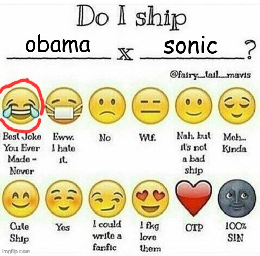 idk | obama; sonic | image tagged in do i ship __x__ | made w/ Imgflip meme maker