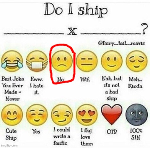 do i ship __x__? | image tagged in do i ship __x__ | made w/ Imgflip meme maker