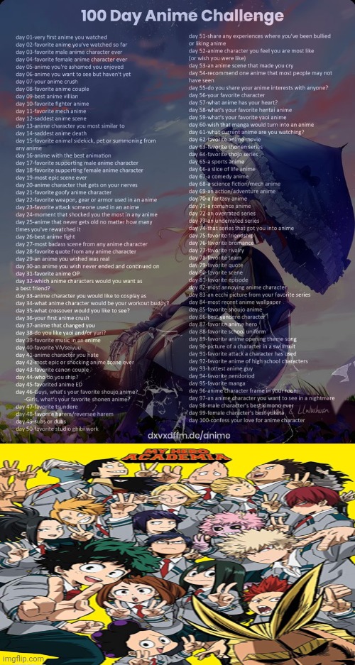 Day 2 | image tagged in 100 day anime challenge | made w/ Imgflip meme maker