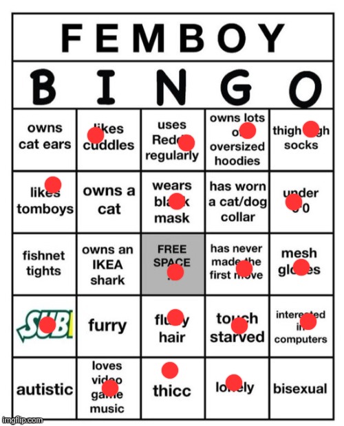 Fear me~ UWU | image tagged in femboy bingo | made w/ Imgflip meme maker