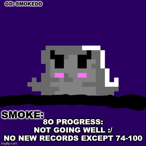 i really don't want to drop the level but I'm not good enough | 8O PROGRESS:
NOT GOING WELL :/
NO NEW RECORDS EXCEPT 74-100 | image tagged in smoke announcement thing | made w/ Imgflip meme maker