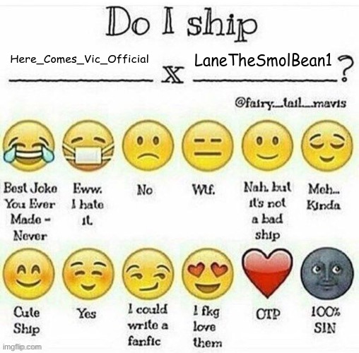 do i ship __x__? | Here_Comes_Vic_Official; LaneTheSmolBean1 | image tagged in do i ship __x__ | made w/ Imgflip meme maker