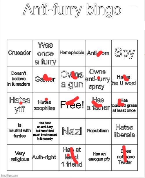 Anti furry bingo | image tagged in anti-furry bingo | made w/ Imgflip meme maker
