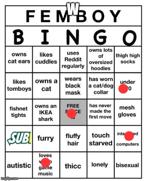 Less gooo I'm not a femboy | W | image tagged in femboy bingo | made w/ Imgflip meme maker