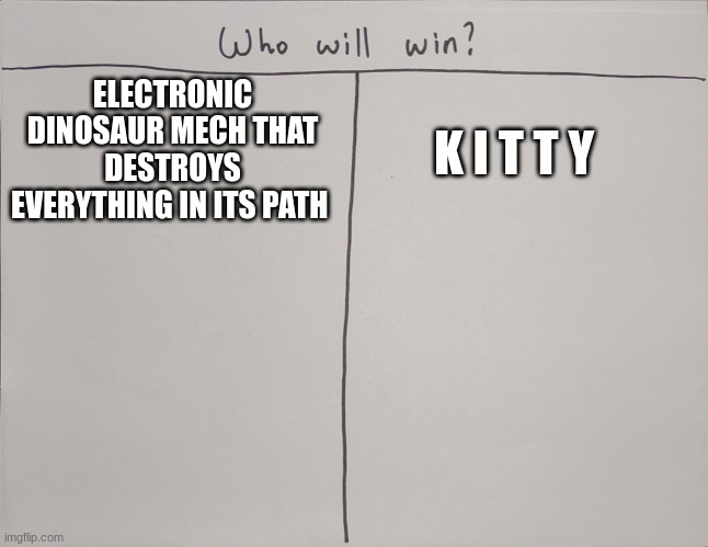 Who will win? | ELECTRONIC DINOSAUR MECH THAT DESTROYS EVERYTHING IN ITS PATH K I T T Y | image tagged in who will win | made w/ Imgflip meme maker