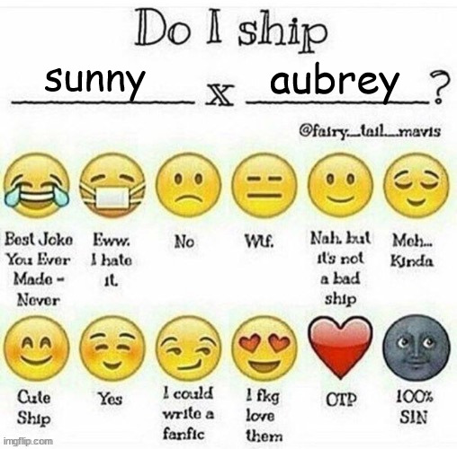 "meh" | sunny; aubrey | image tagged in do i ship __x__ | made w/ Imgflip meme maker