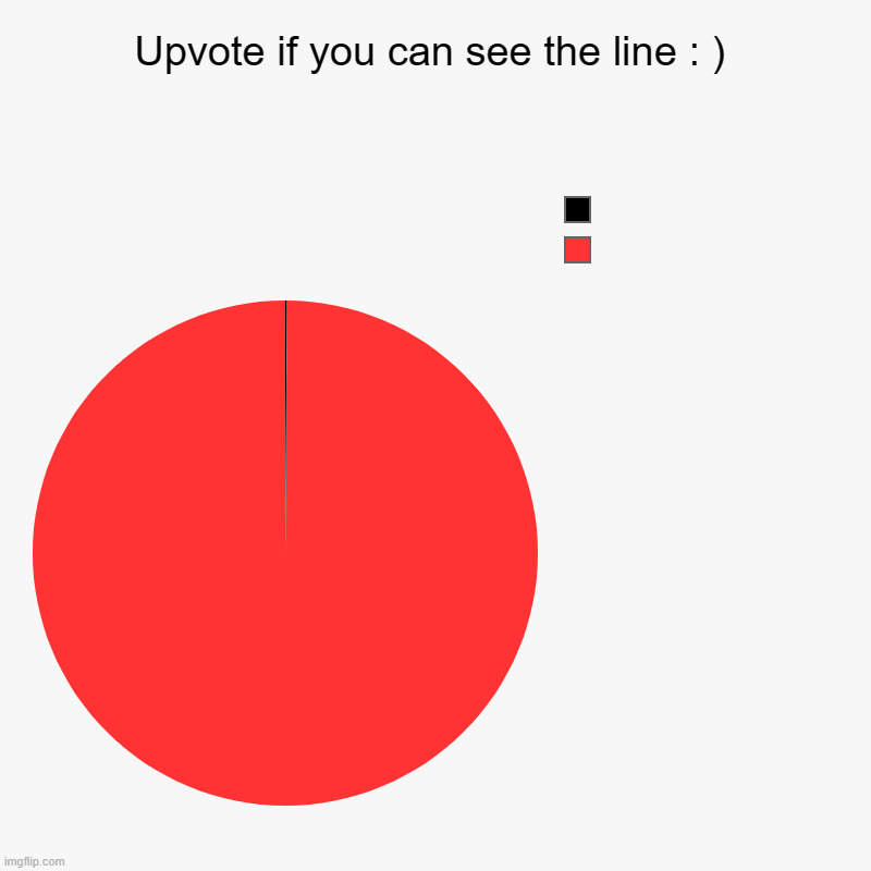 upvote if u see line | Upvote if you can see the line : ) |  , | image tagged in charts,pie charts | made w/ Imgflip chart maker