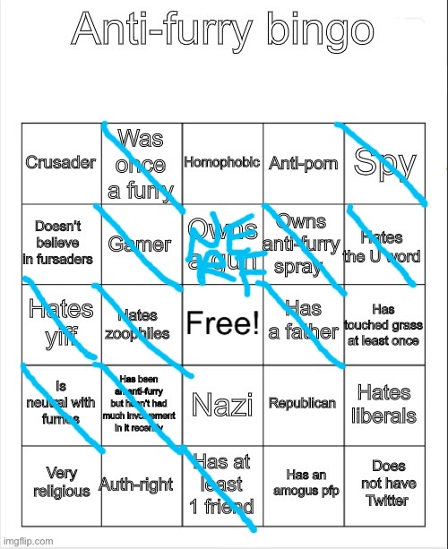 Anti-Furry bingo | image tagged in anti-furry bingo | made w/ Imgflip meme maker