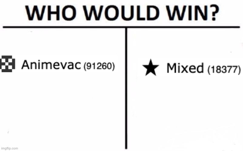 Who Would Win? Meme | image tagged in memes,who would win | made w/ Imgflip meme maker