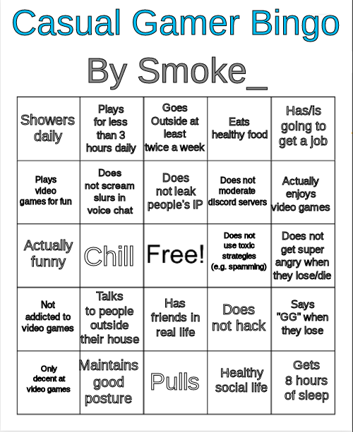 High Quality Casual Gamer Bingo Blank Meme Template