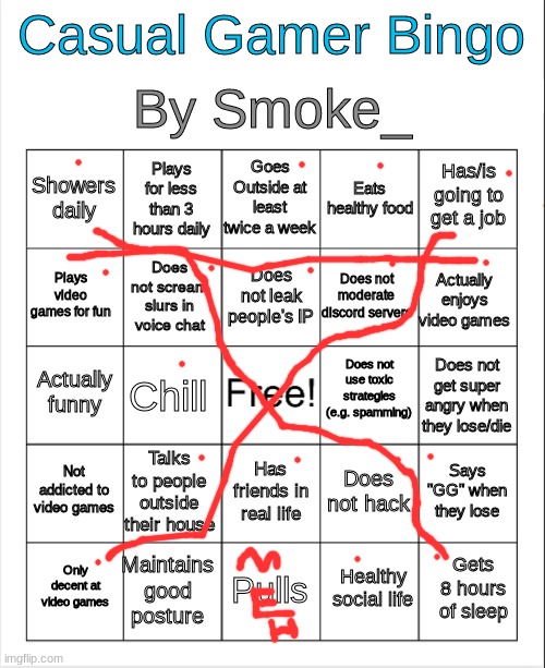 made a bingo | image tagged in casual gamer bingo | made w/ Imgflip meme maker