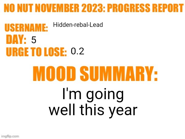 Woo | Hidden-rebal-Lead; 5; 0.2; I'm going well this year | image tagged in no nut november 2023 progress report,memes,funny,nnn | made w/ Imgflip meme maker