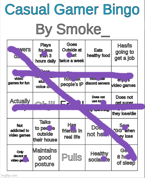 I also have insane luck for some reason | image tagged in casual gamer bingo | made w/ Imgflip meme maker