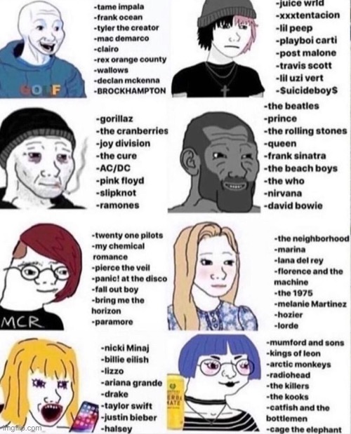 Which one are you? I’m a mix of the black sweatshirt and the chad | made w/ Imgflip meme maker