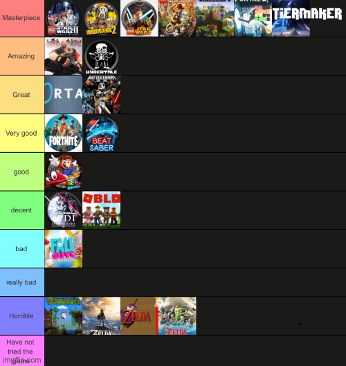 image tagged in tier list | made w/ Imgflip meme maker