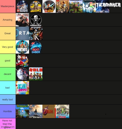 Roblox Games Tier List Templates - TierMaker