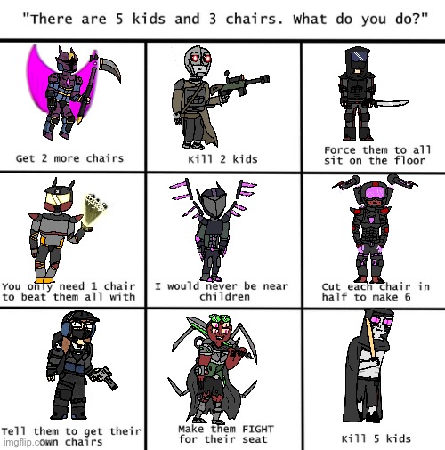 i just thought of this | image tagged in there are 5 kids 3 three chairs | made w/ Imgflip meme maker