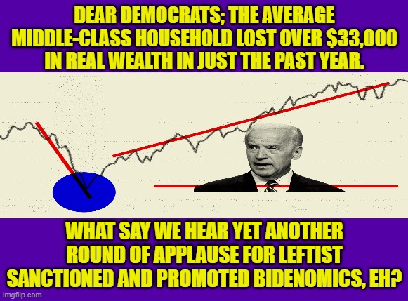 Pointing out the truth to Democrats is never finished . . . because they never learn. | DEAR DEMOCRATS; THE AVERAGE MIDDLE-CLASS HOUSEHOLD LOST OVER $33,000 IN REAL WEALTH IN JUST THE PAST YEAR. WHAT SAY WE HEAR YET ANOTHER ROUND OF APPLAUSE FOR LEFTIST SANCTIONED AND PROMOTED BIDENOMICS, EH? | image tagged in yep | made w/ Imgflip meme maker